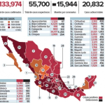 ¿QUÉ SE HIZO EN EL MERCADO GÓMEZ PALACIO?