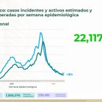 Continuarán lluvias en Oaxaca, Veracruz y Chiapas por fenómenos ciclónicos